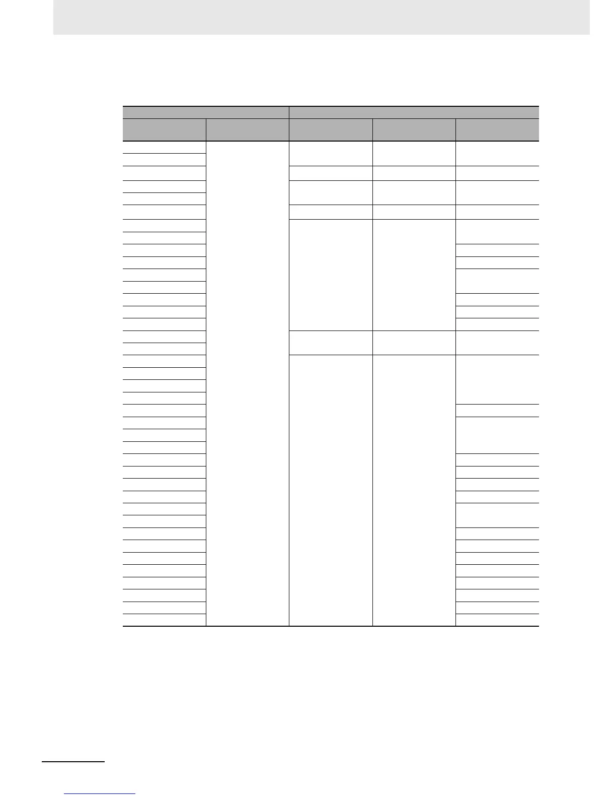 Page #96 background image