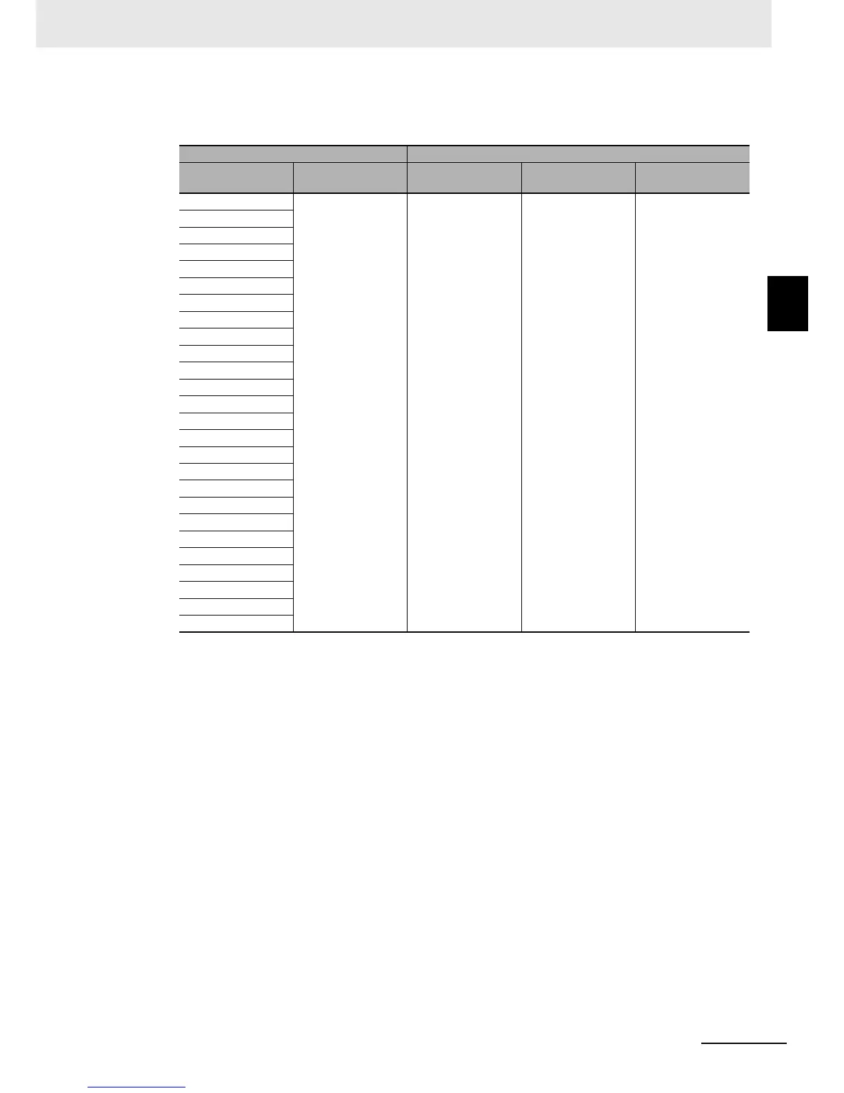Page #97 background image