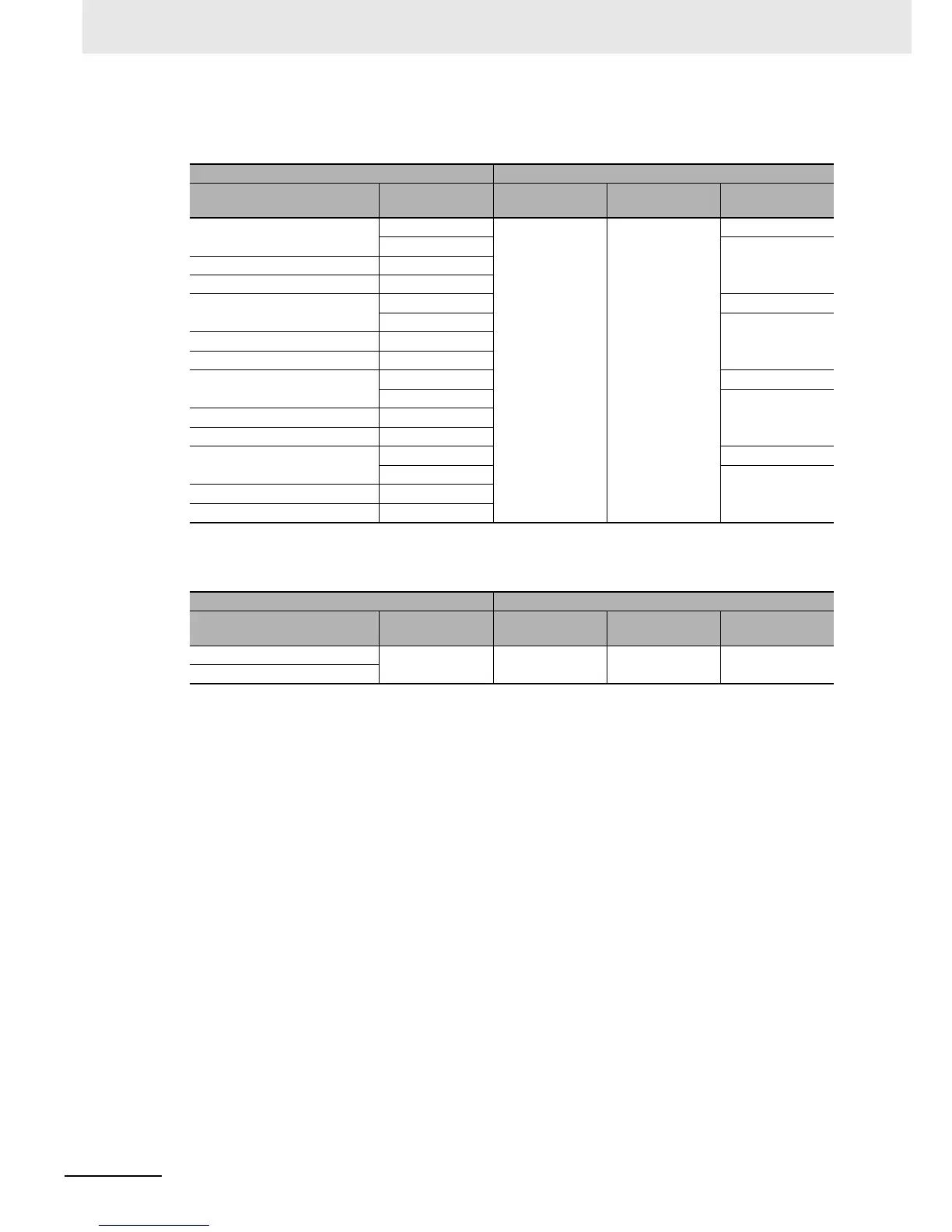 Page #98 background image