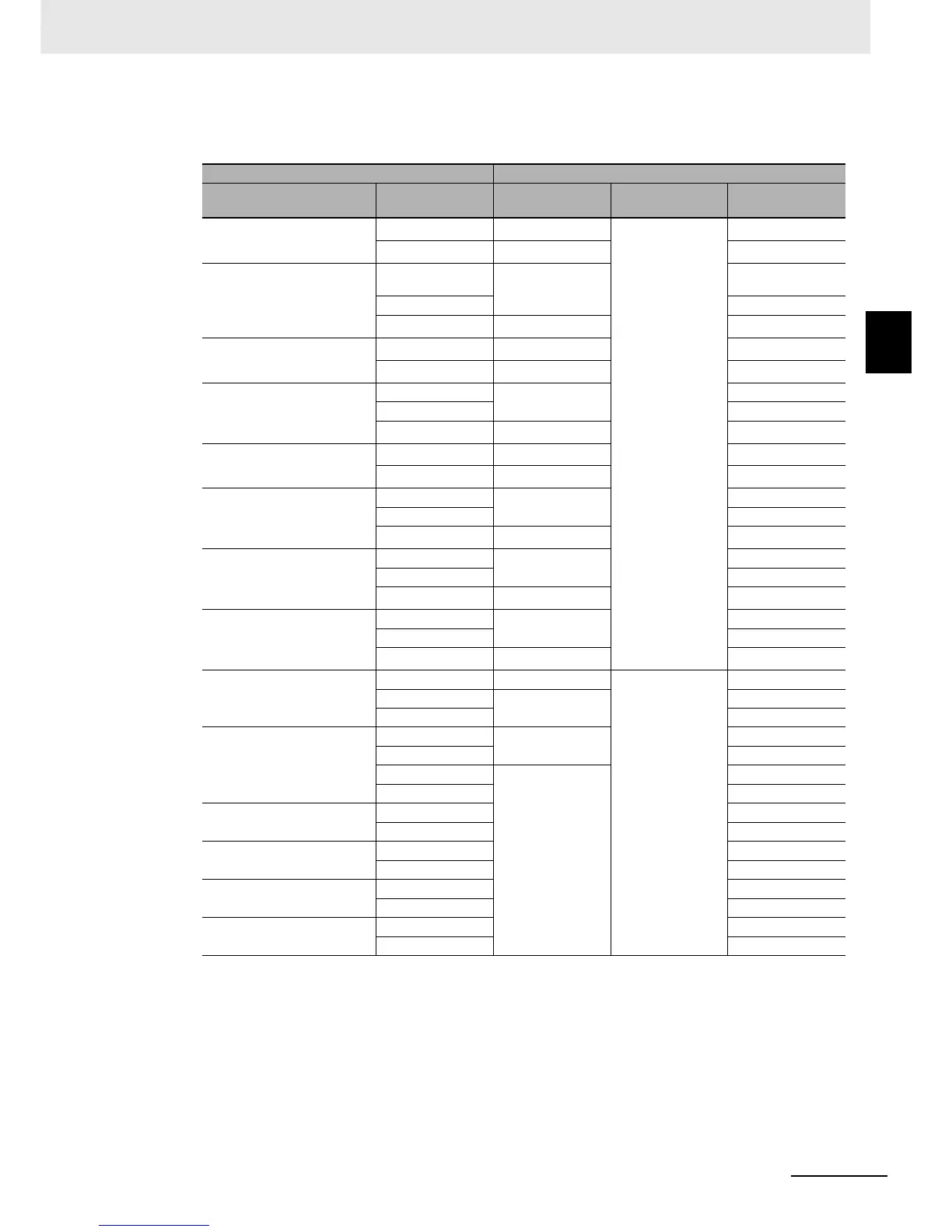 Page #99 background image