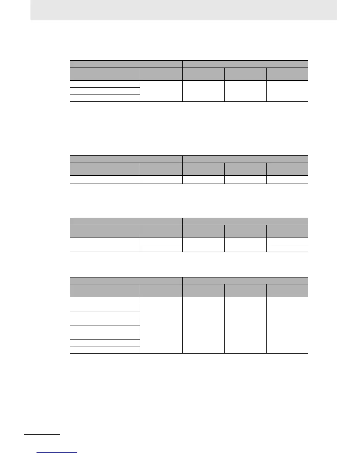 Page #100 background image