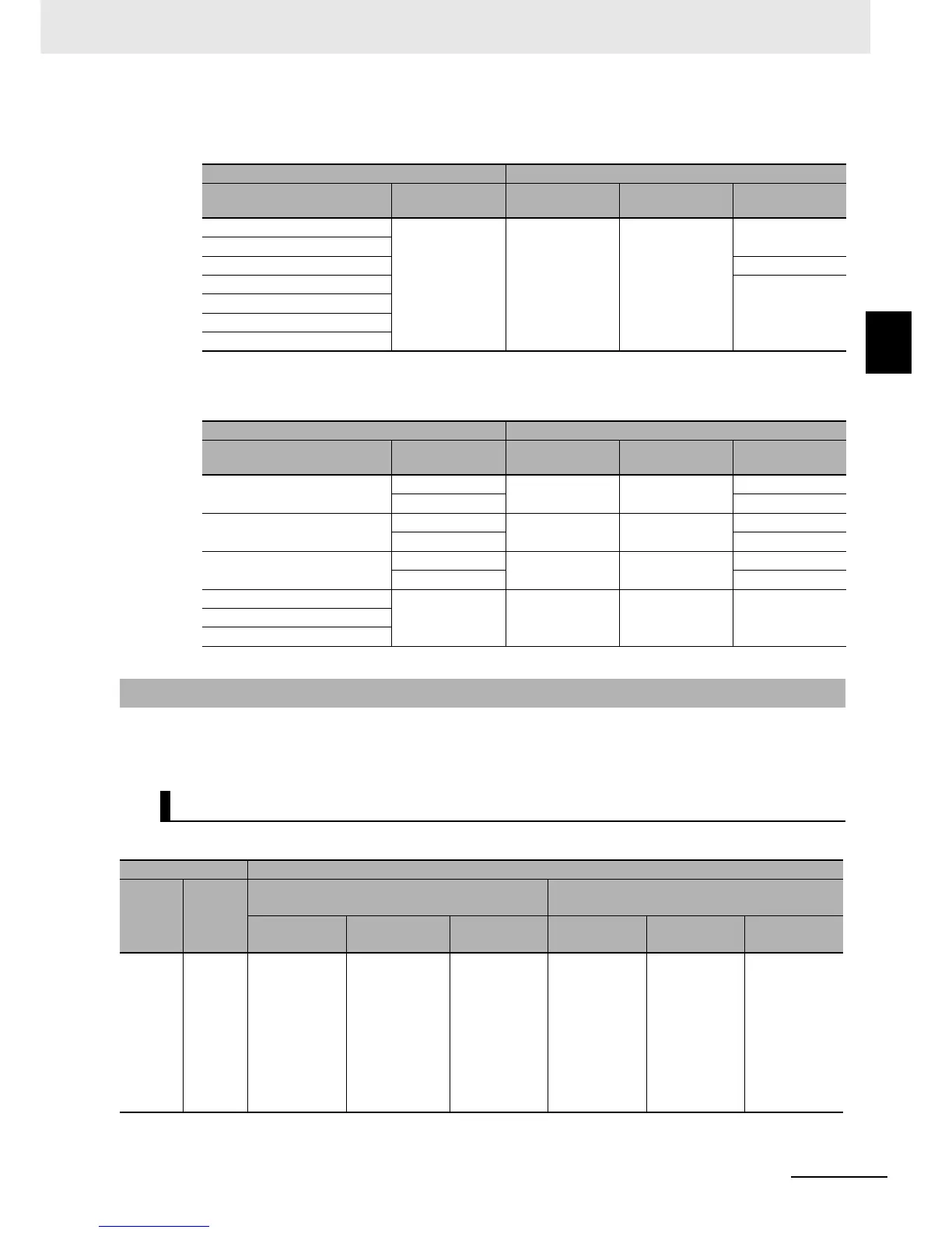 Page #101 background image