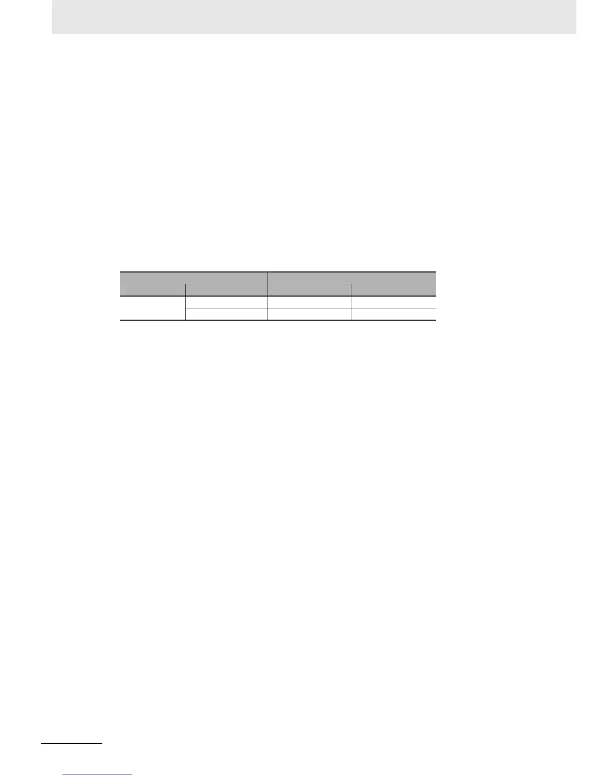 Page #102 background image