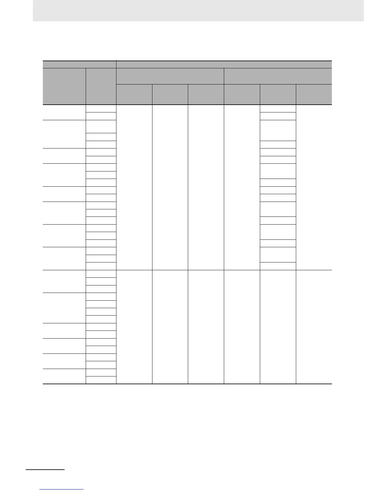 Page #106 background image