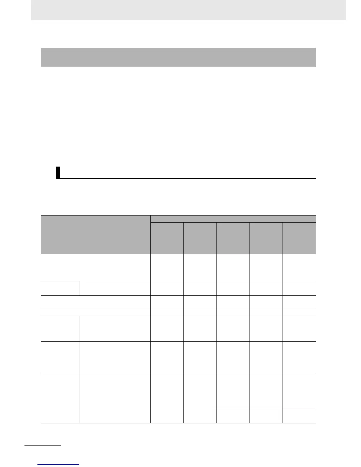 Page #110 background image