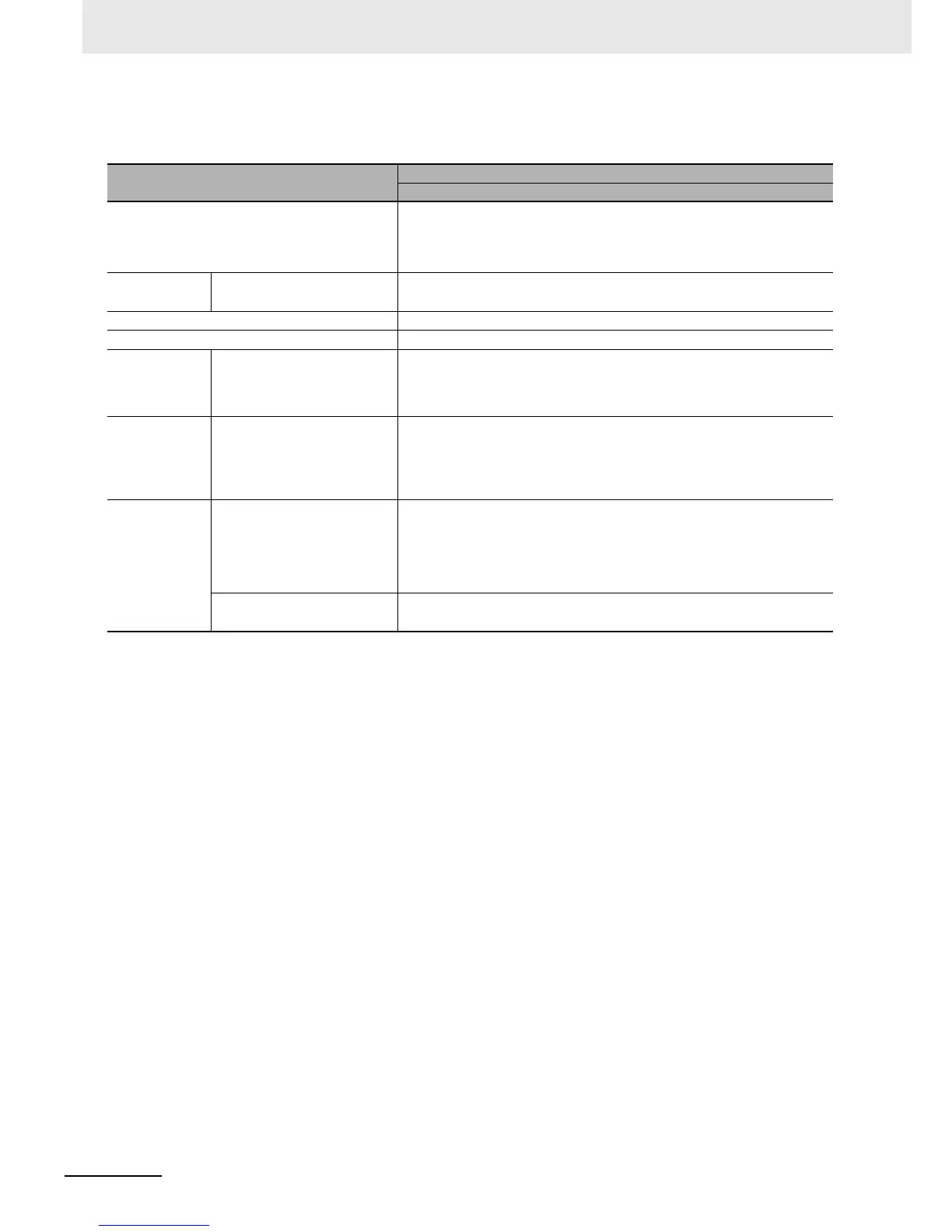Page #112 background image