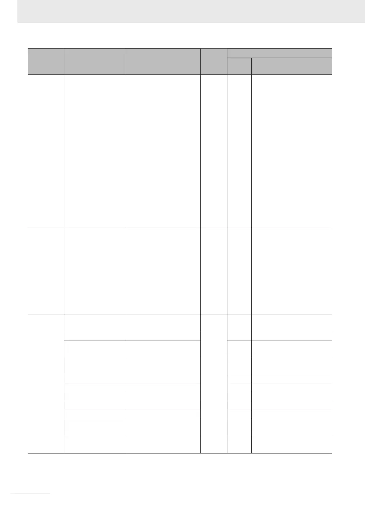 Page #262 background image