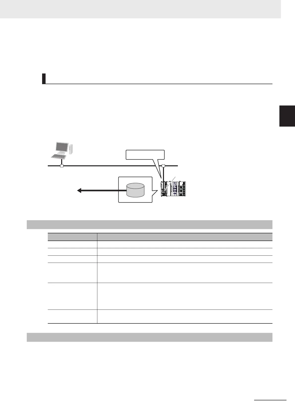 Page #273 background image