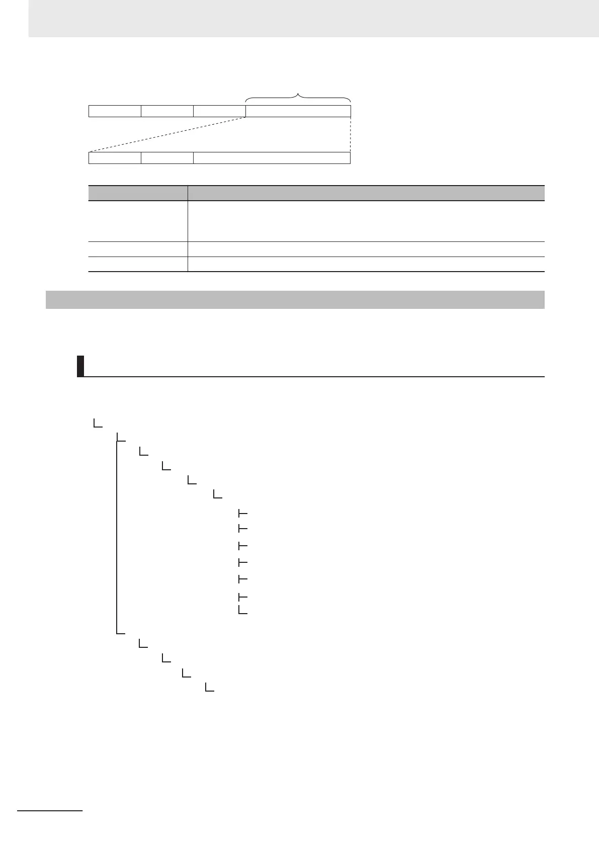 Page #274 background image