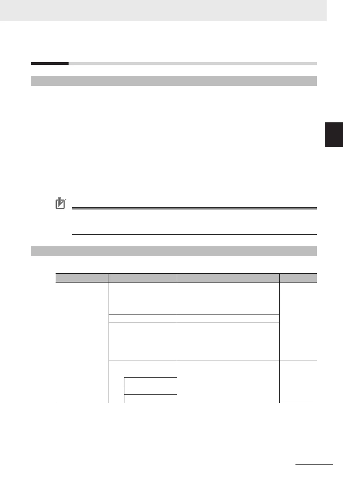 Page #295 background image