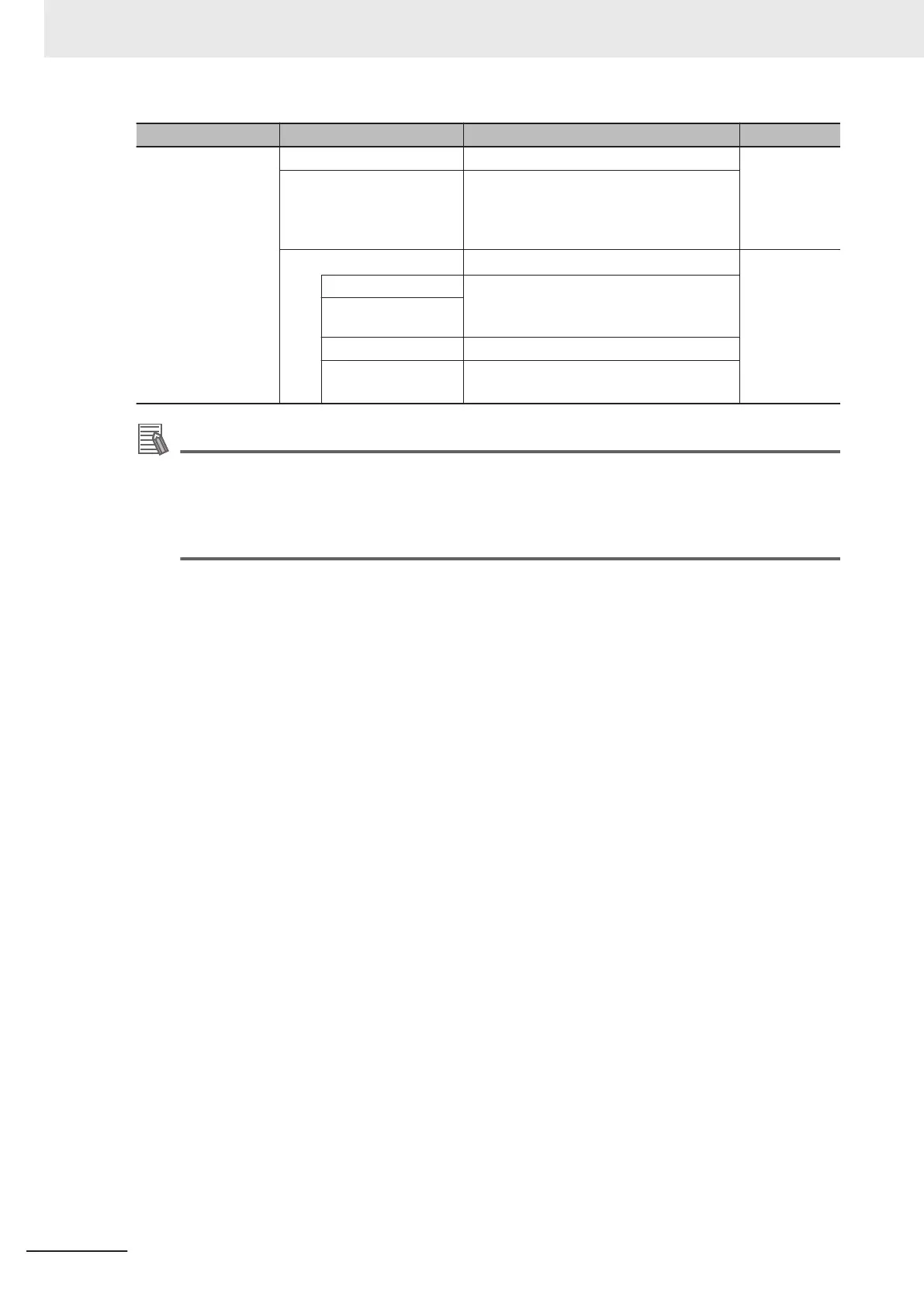 Page #296 background image