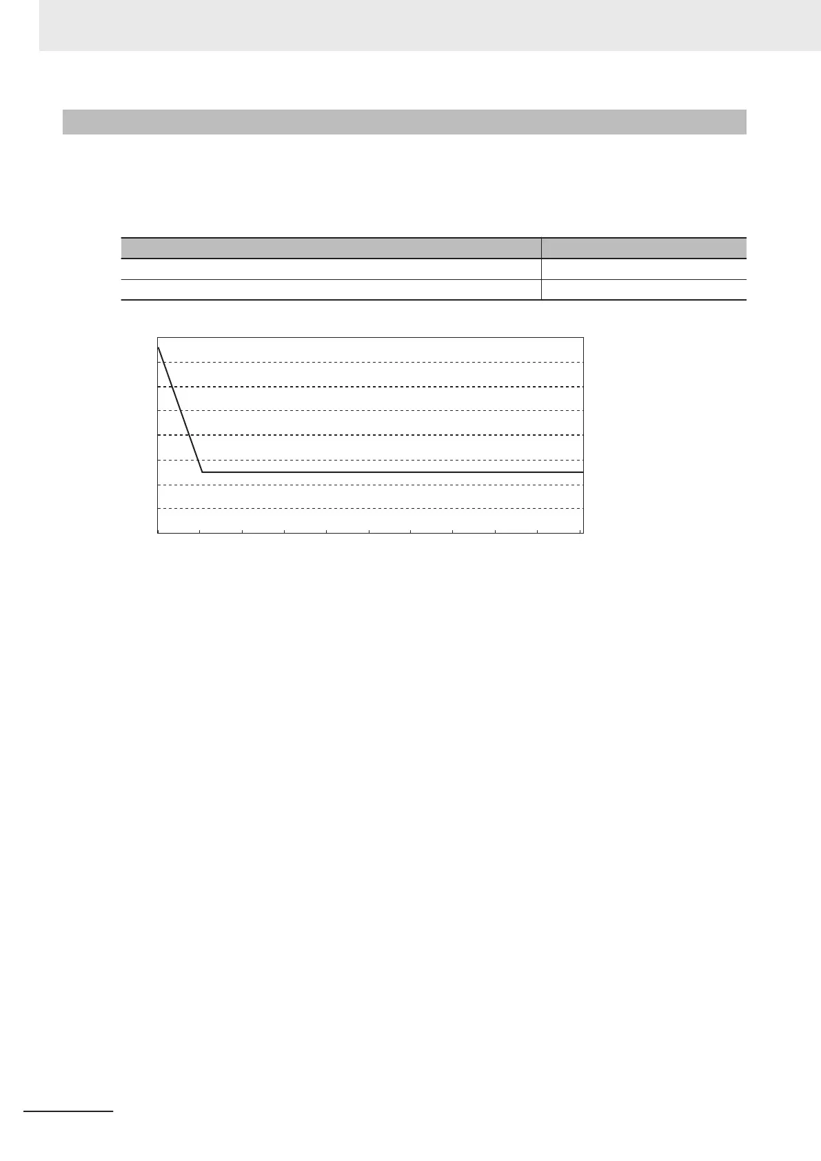 Page #302 background image