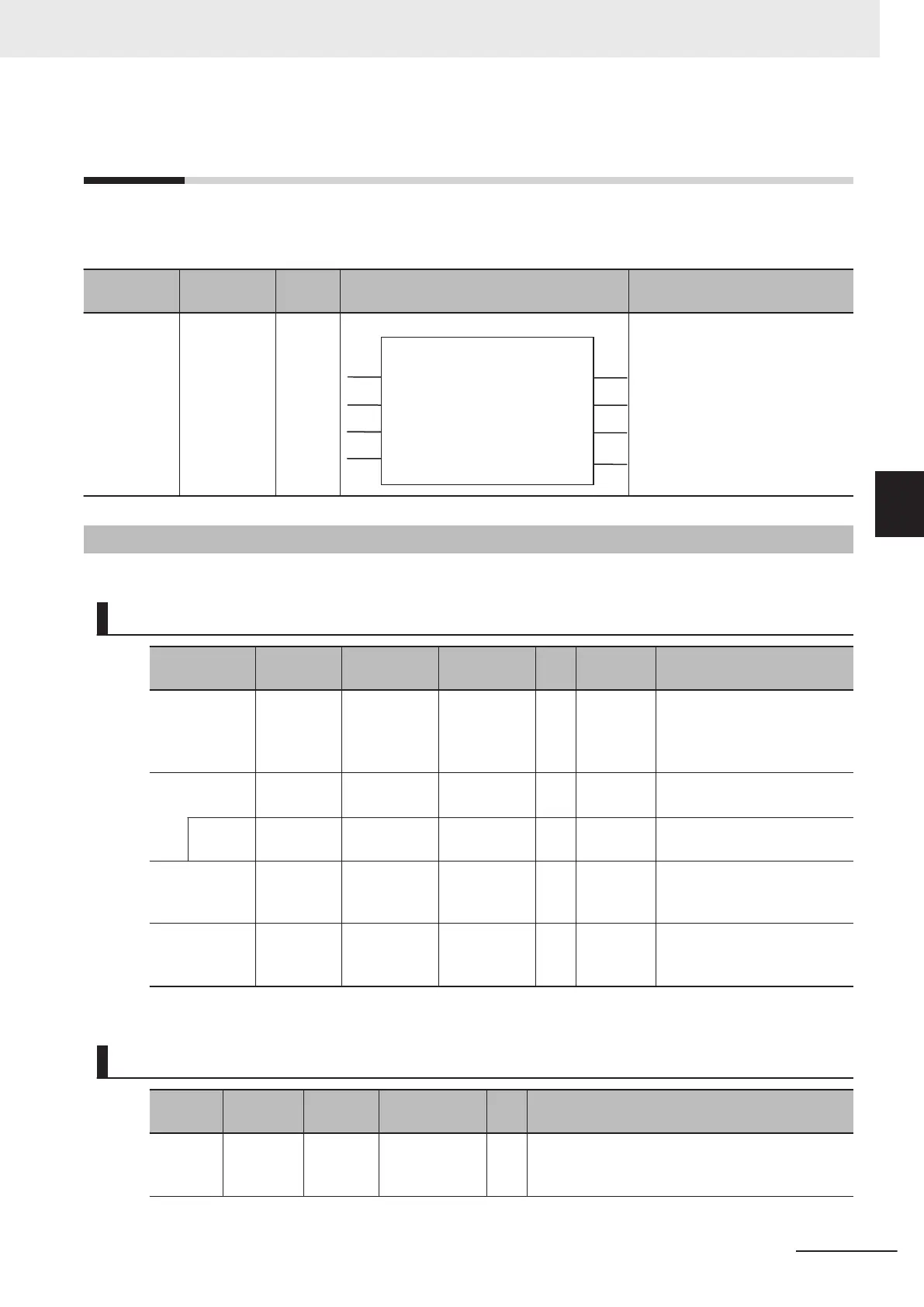 Page #327 background image