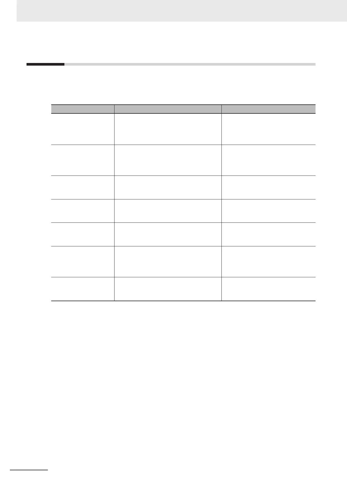 Page #338 background image