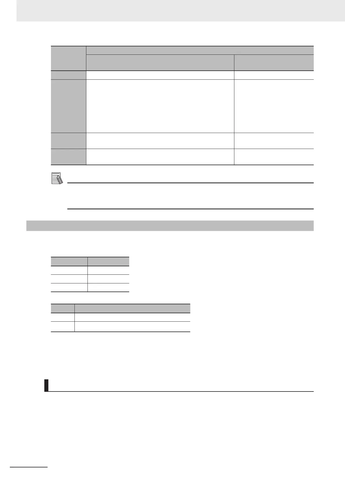 Page #344 background image