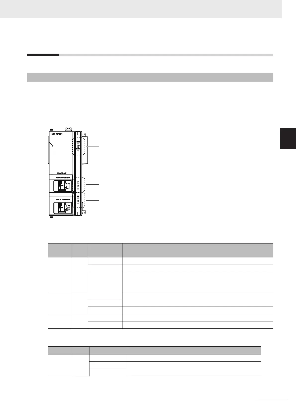 Page #57 background image