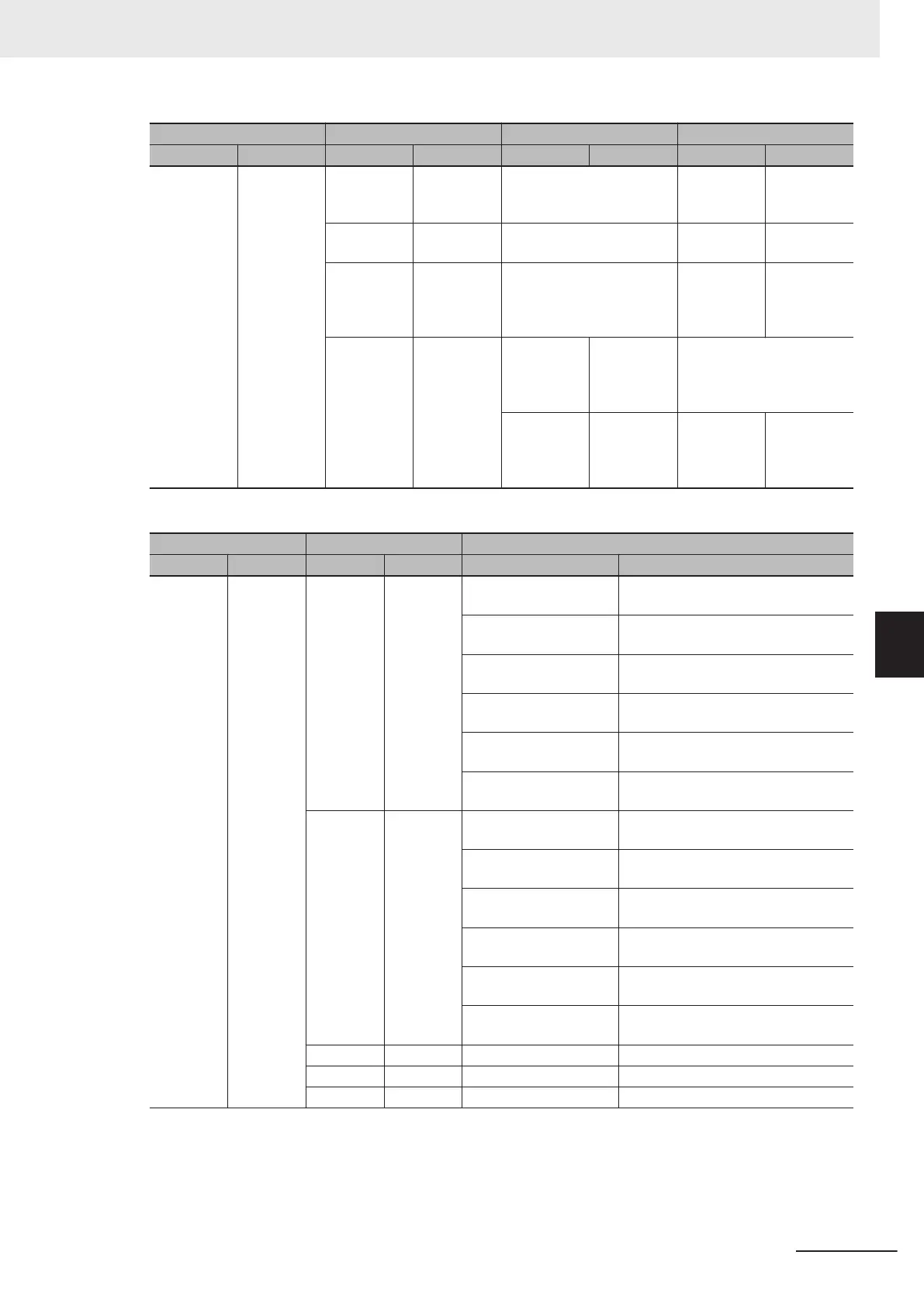 Page #77 background image
