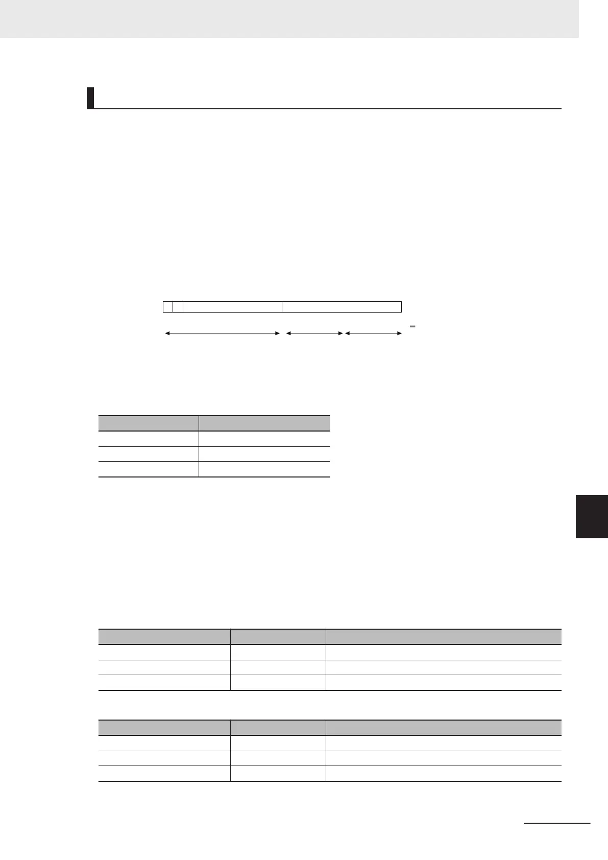 Page #121 background image