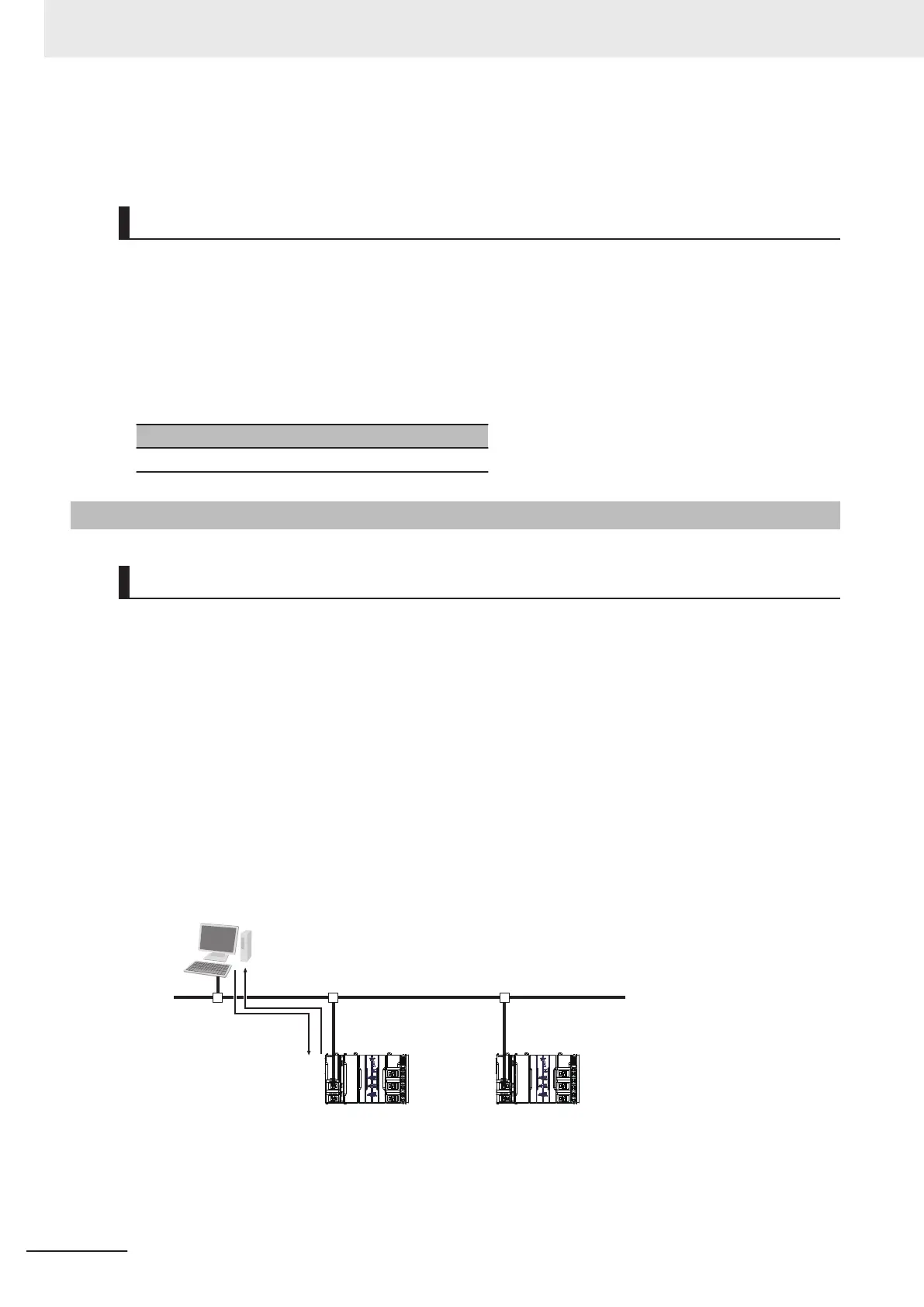 Page #122 background image