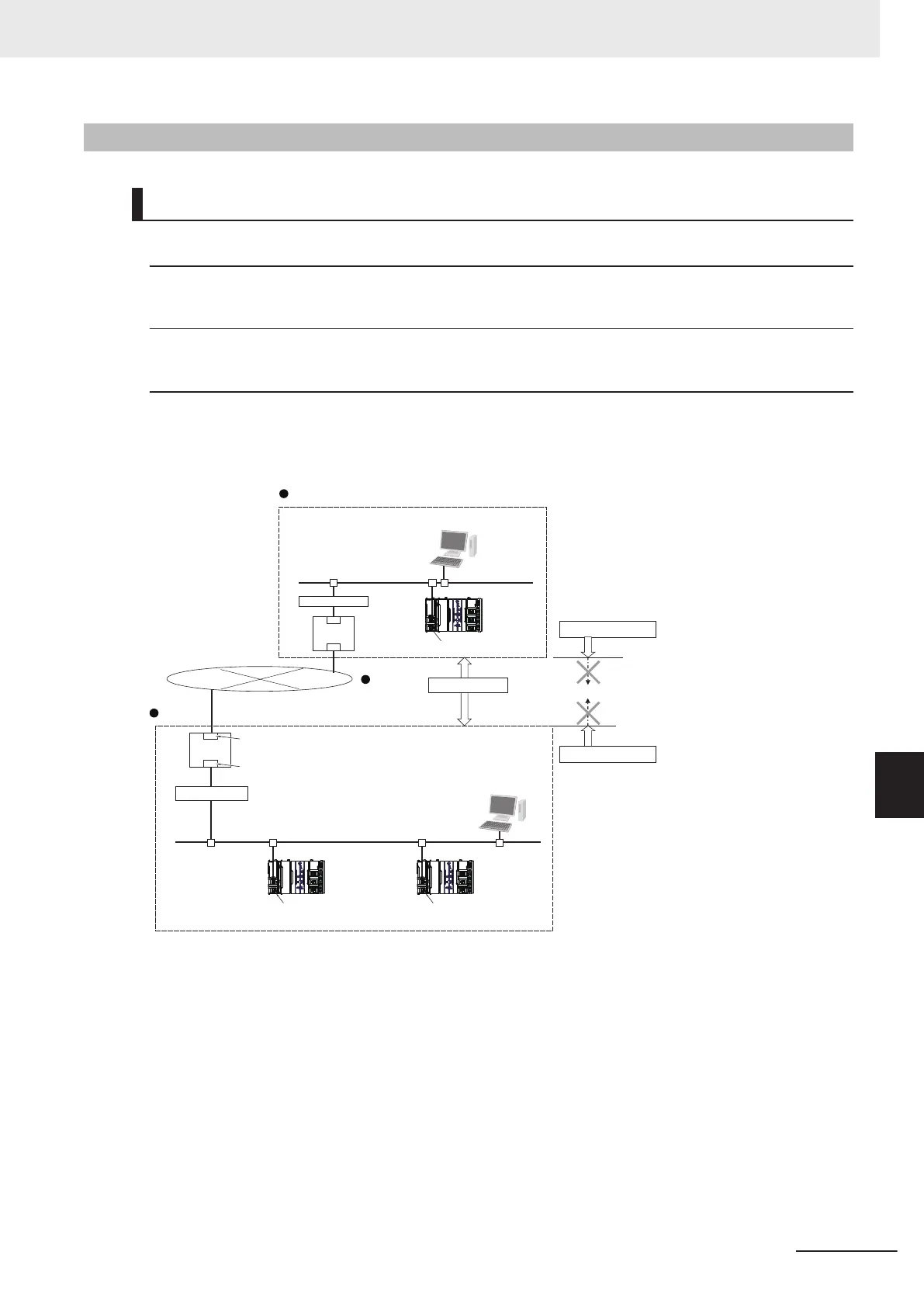 Page #127 background image