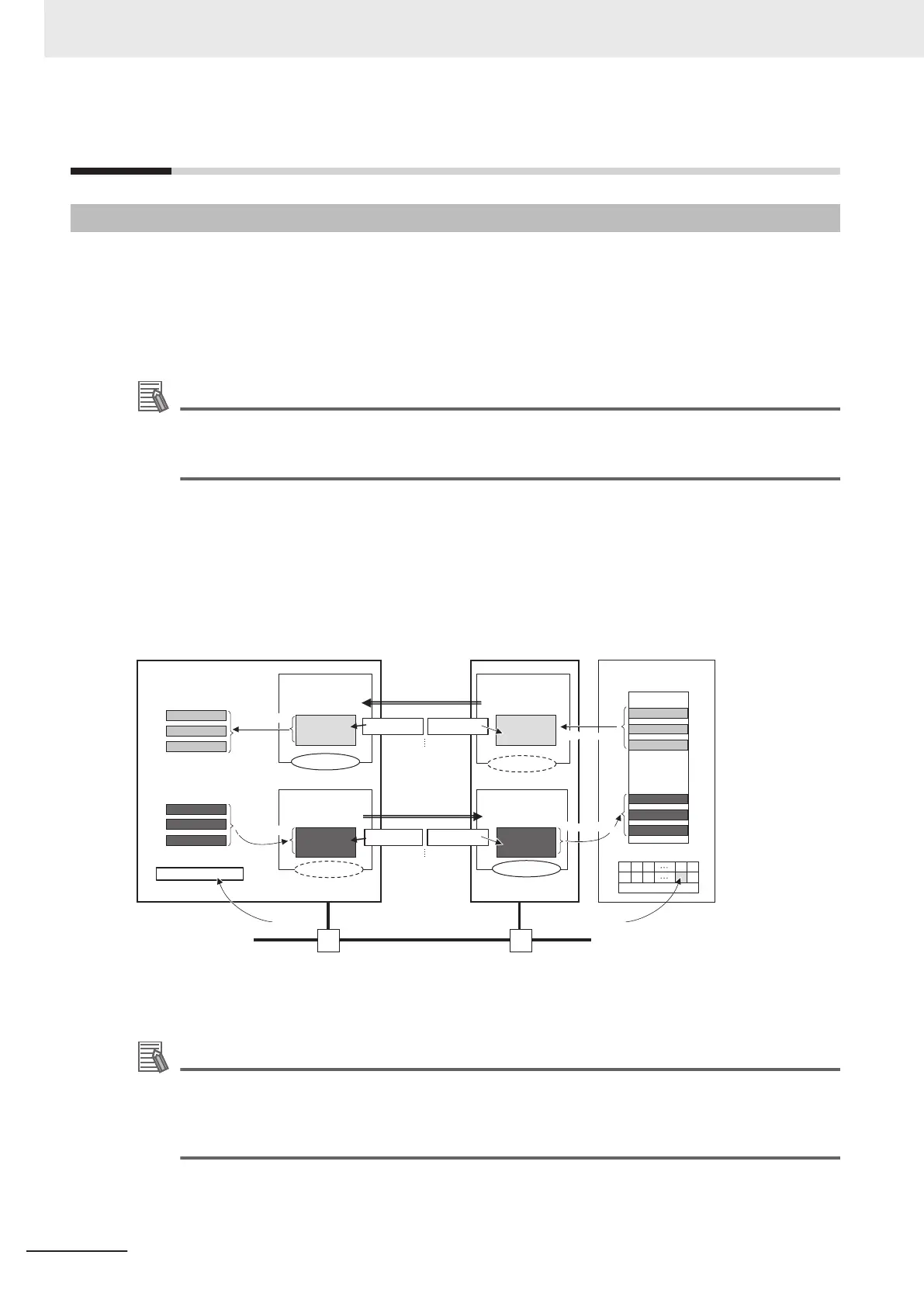 Page #146 background image
