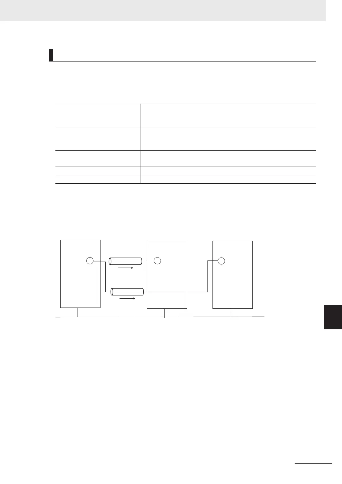 Page #183 background image