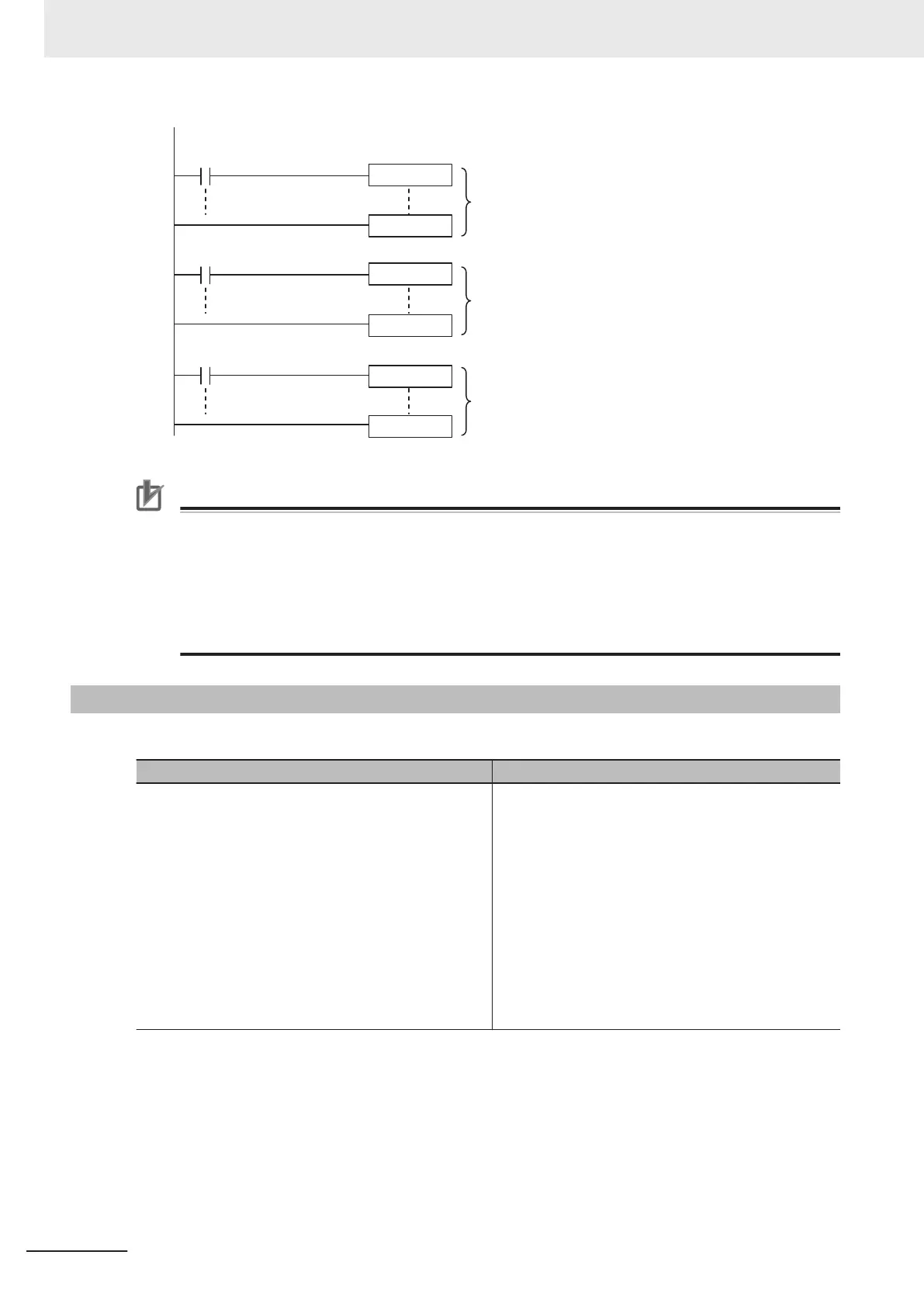 Page #220 background image