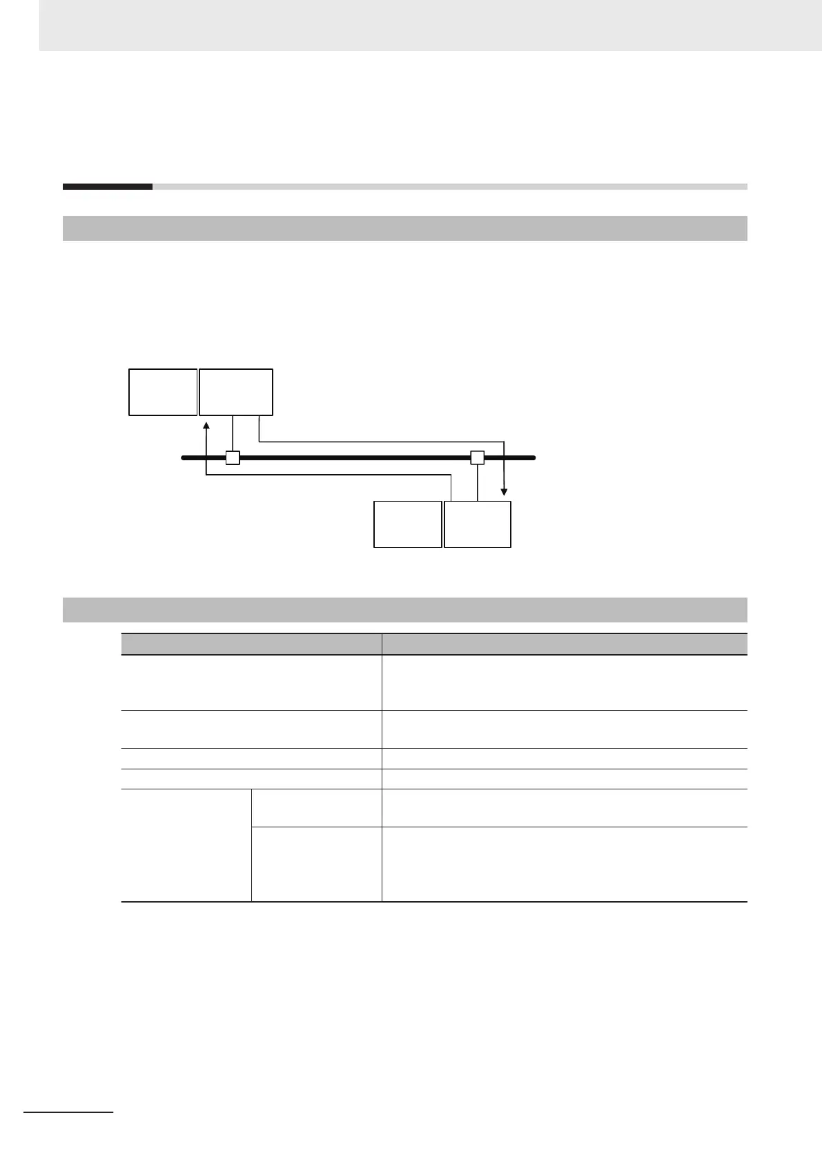Page #230 background image
