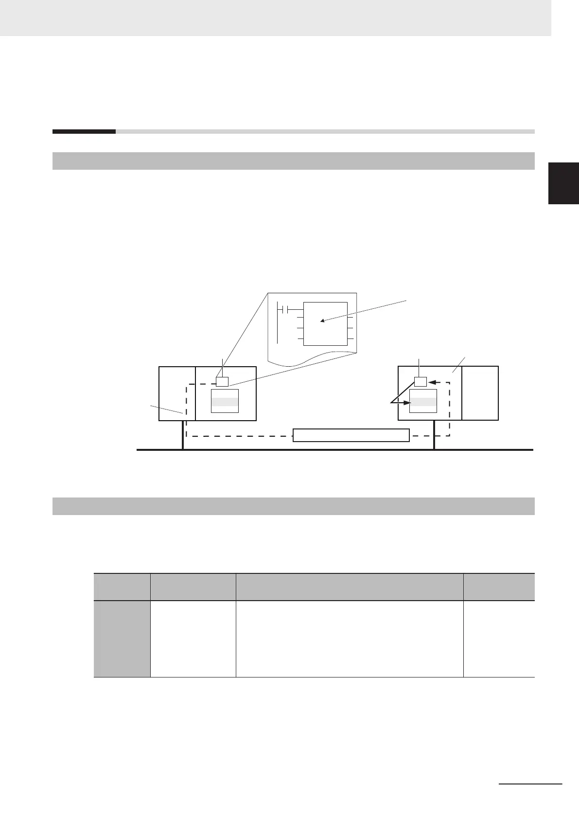 Page #231 background image