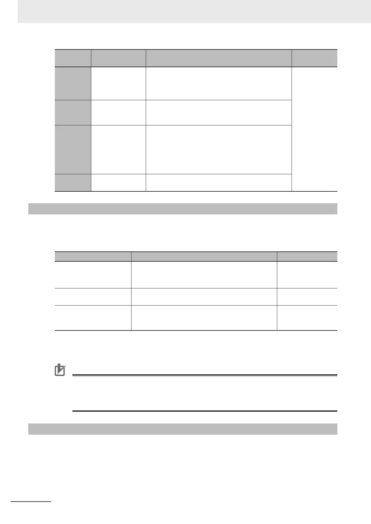 Page #232 background image