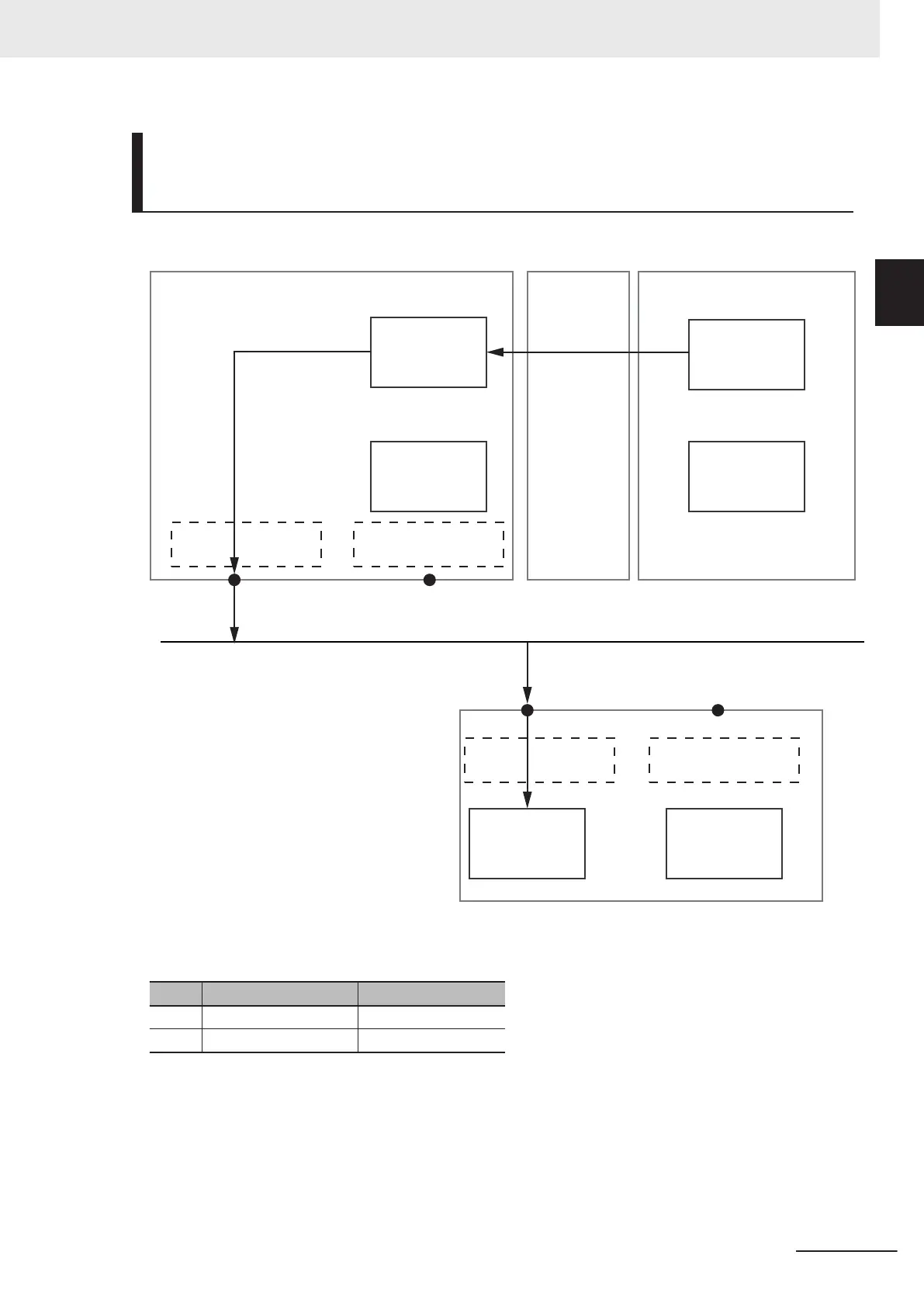 Page #239 background image