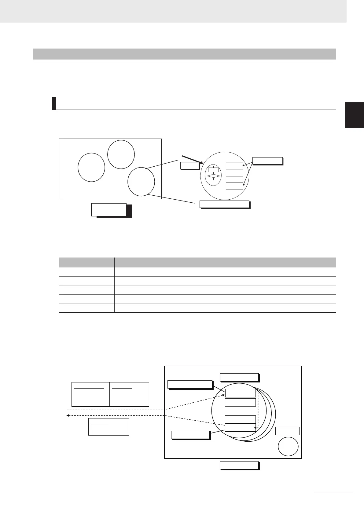 Page #241 background image