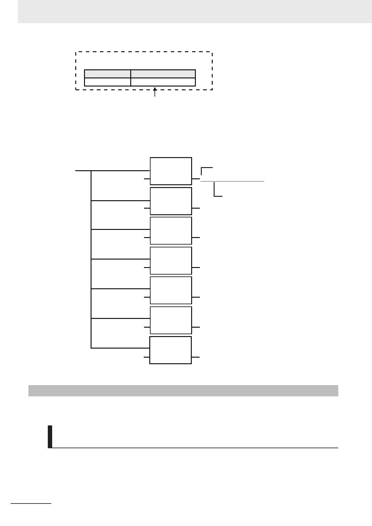 Page #244 background image