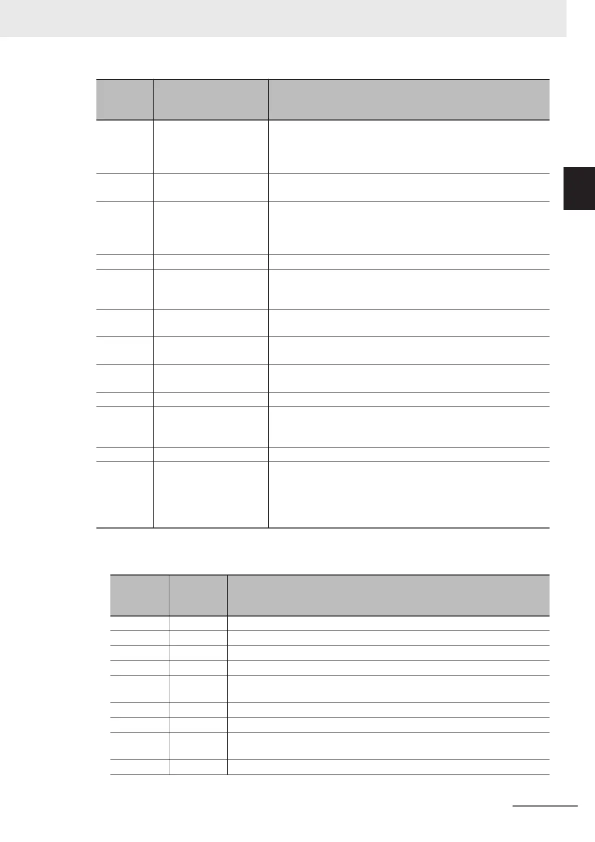Page #249 background image