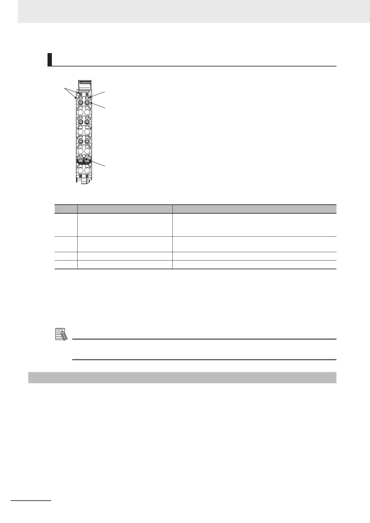 Page #92 background image