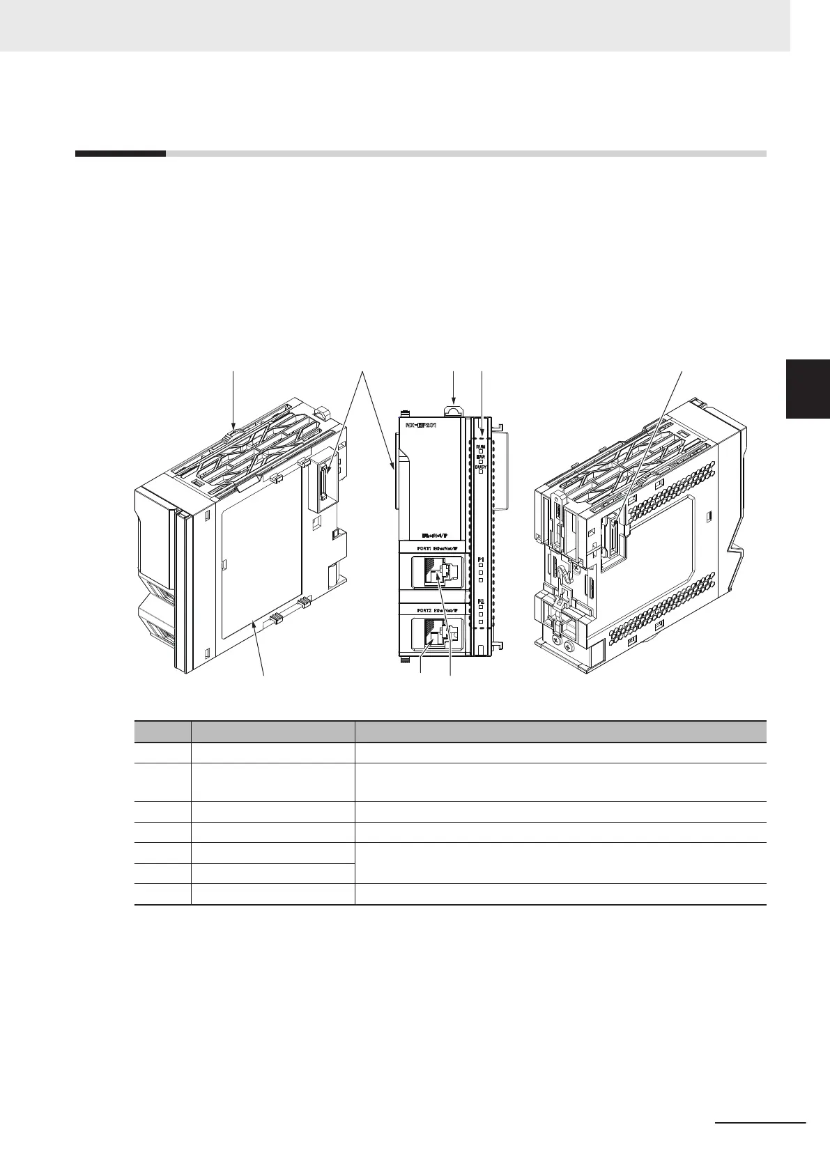 Page #99 background image