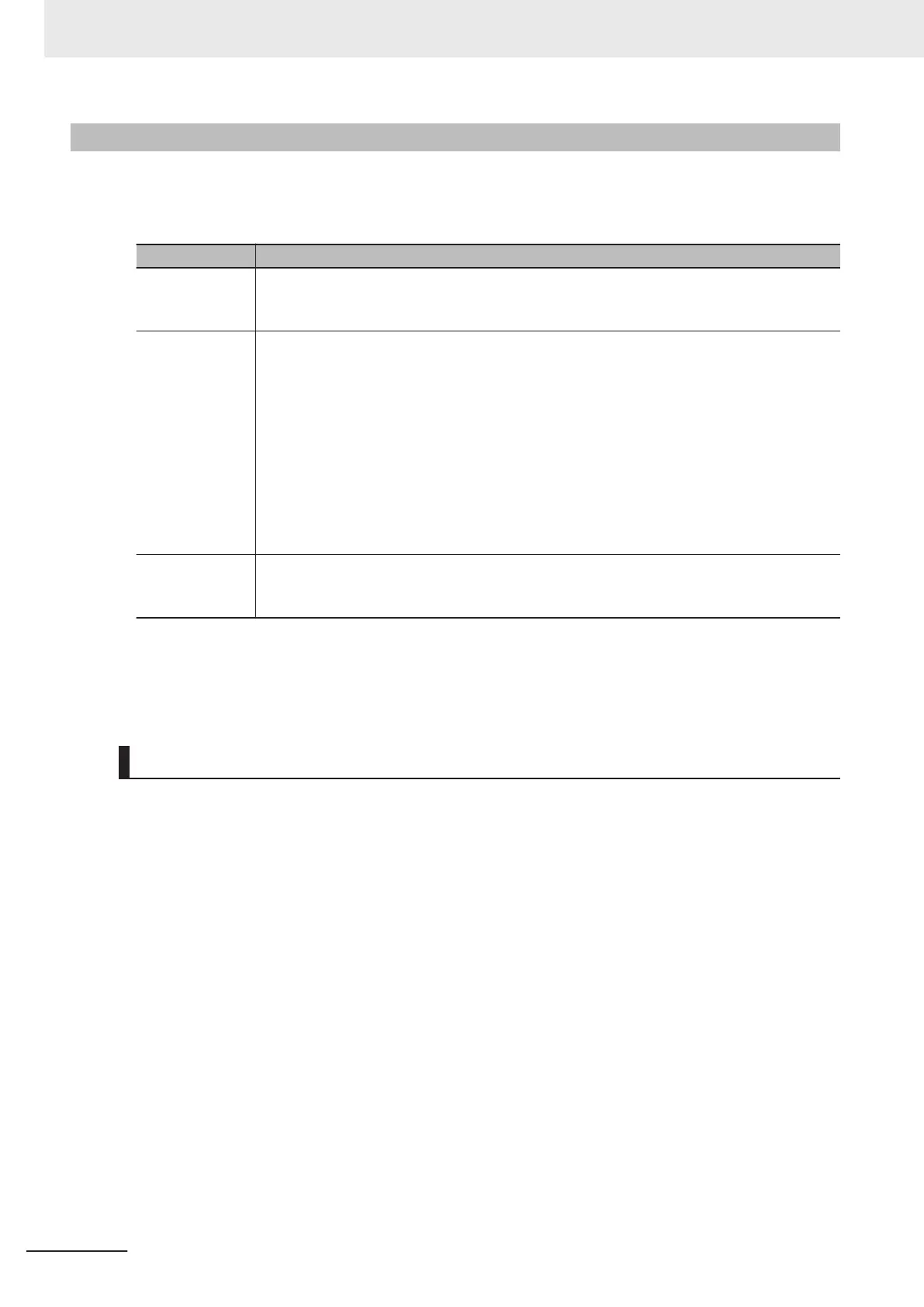 Page #106 background image