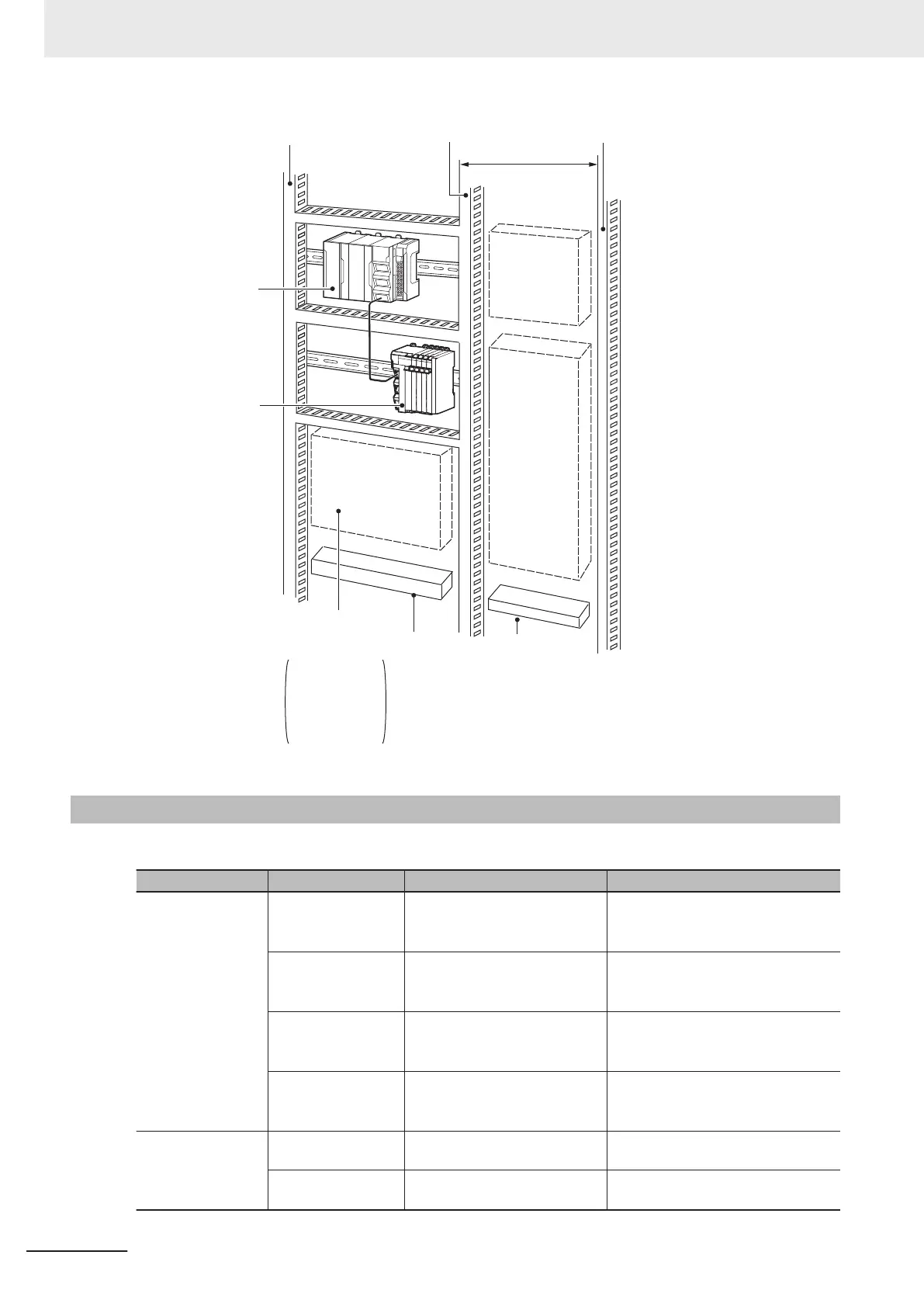 Page #142 background image