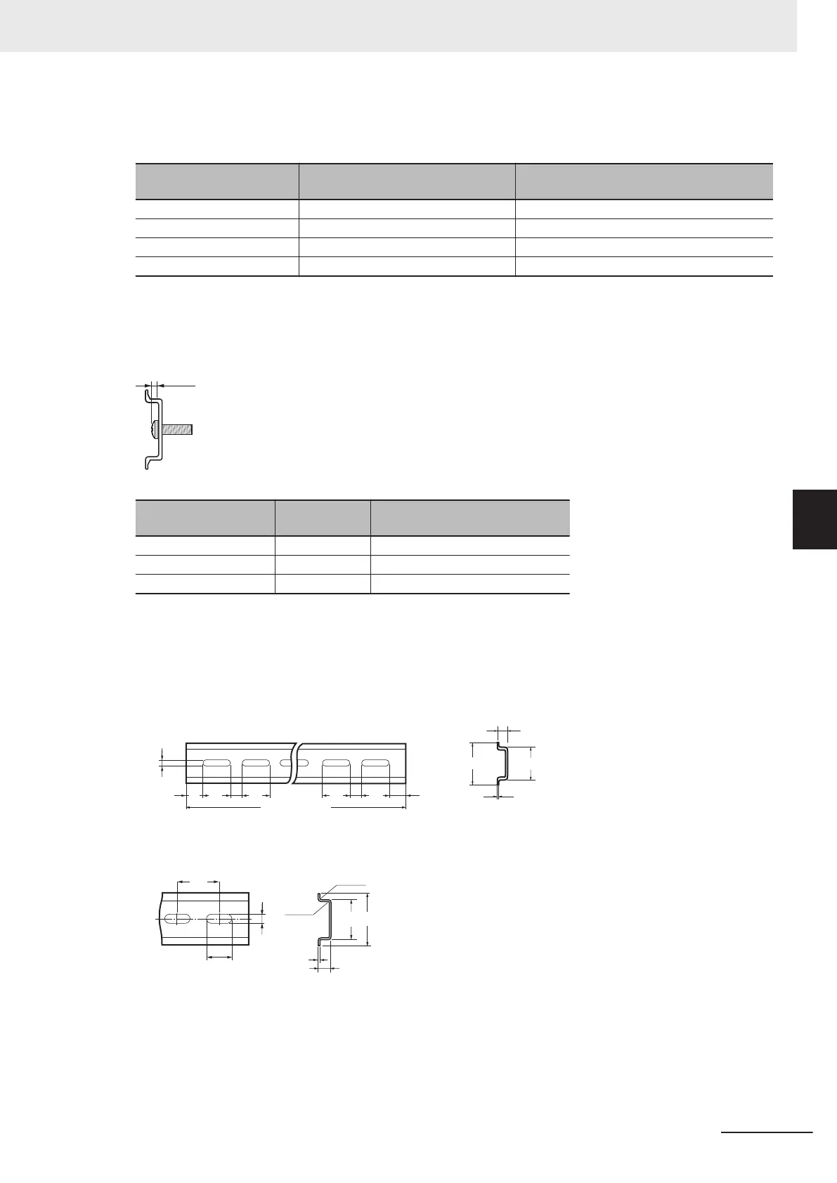 Page #143 background image