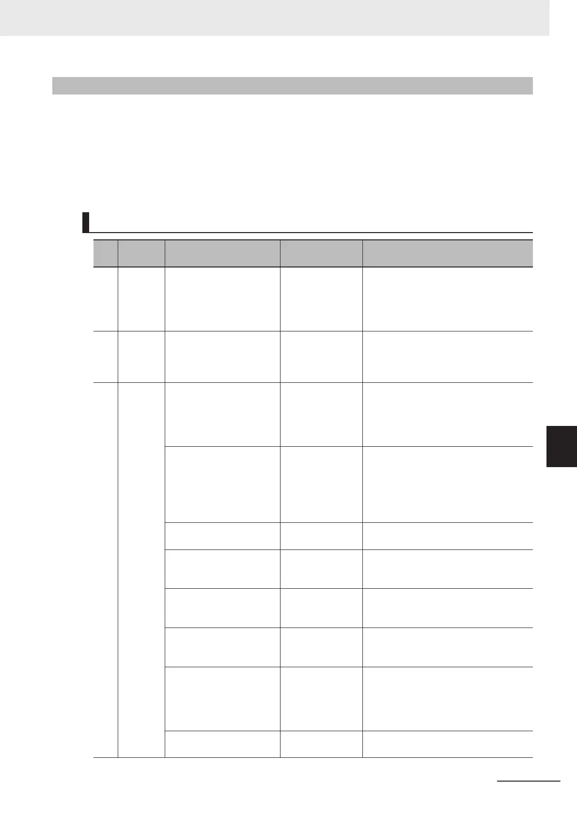 Page #203 background image