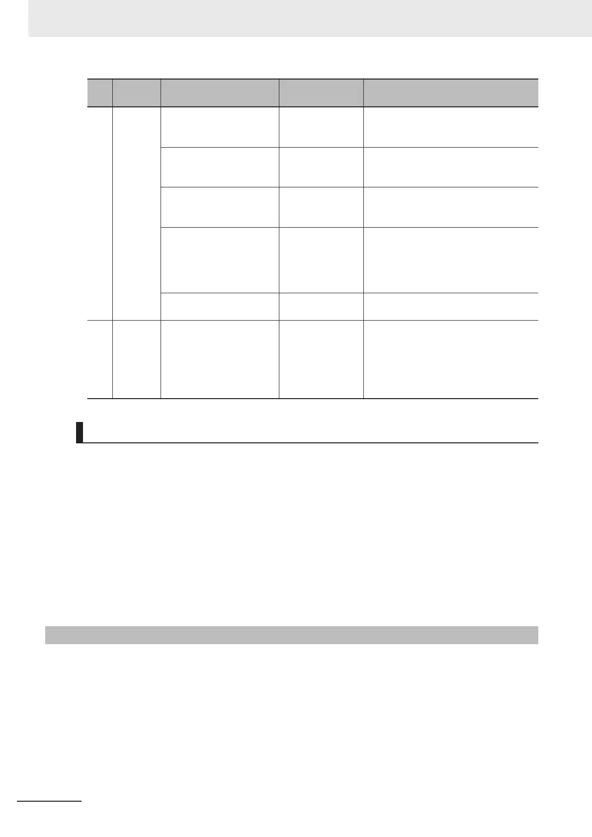Page #204 background image
