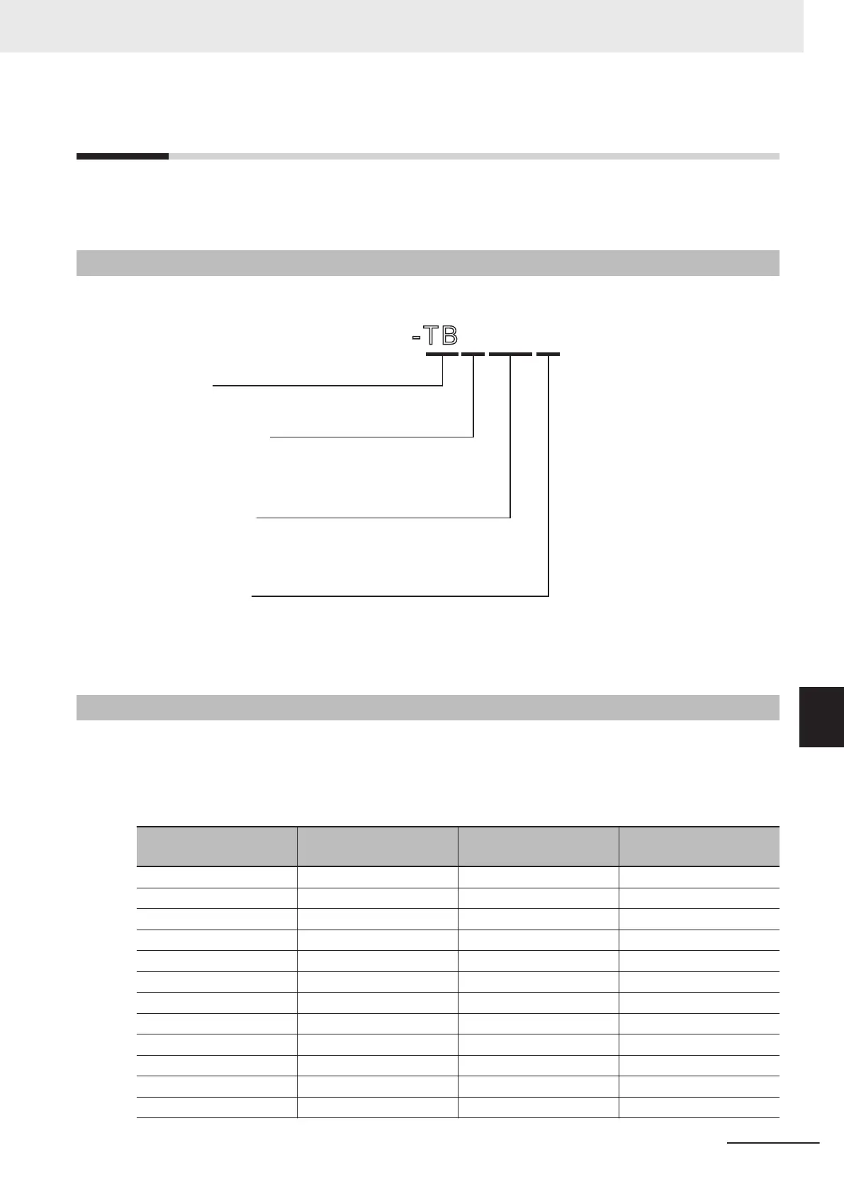 Page #213 background image