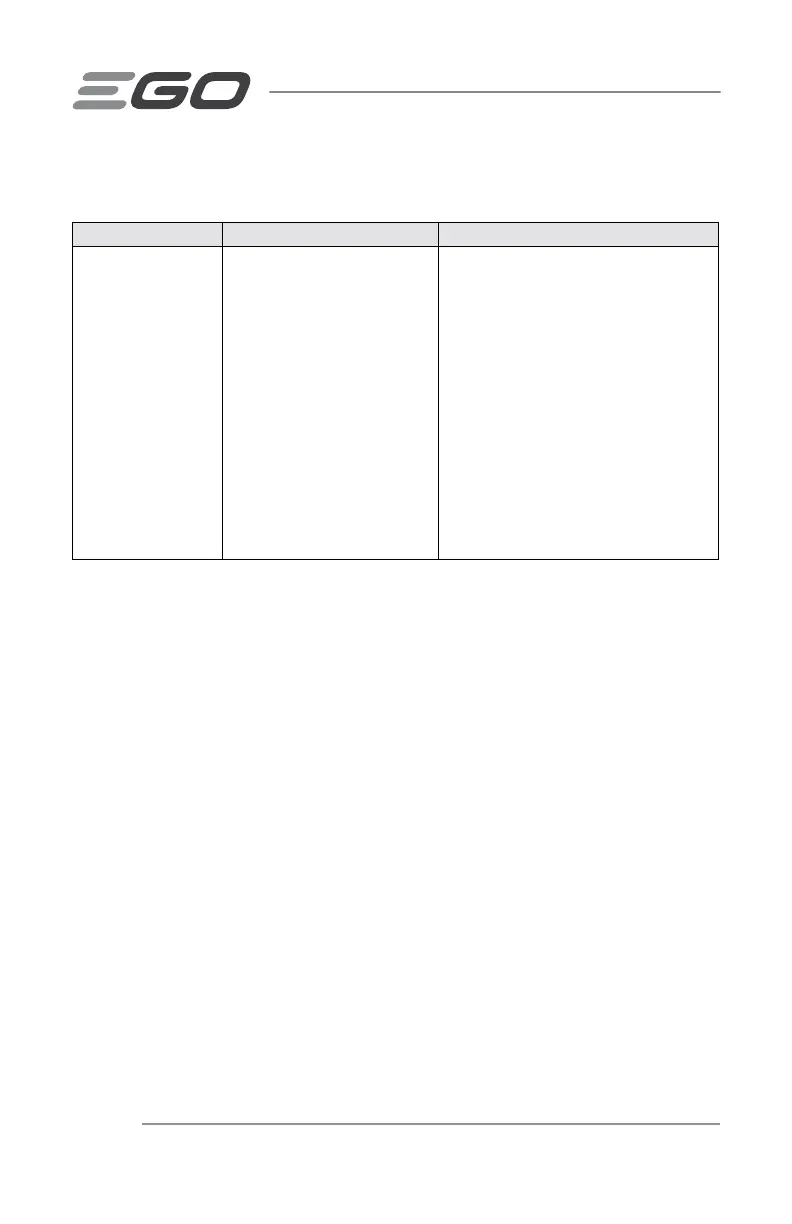 Page #96 background image