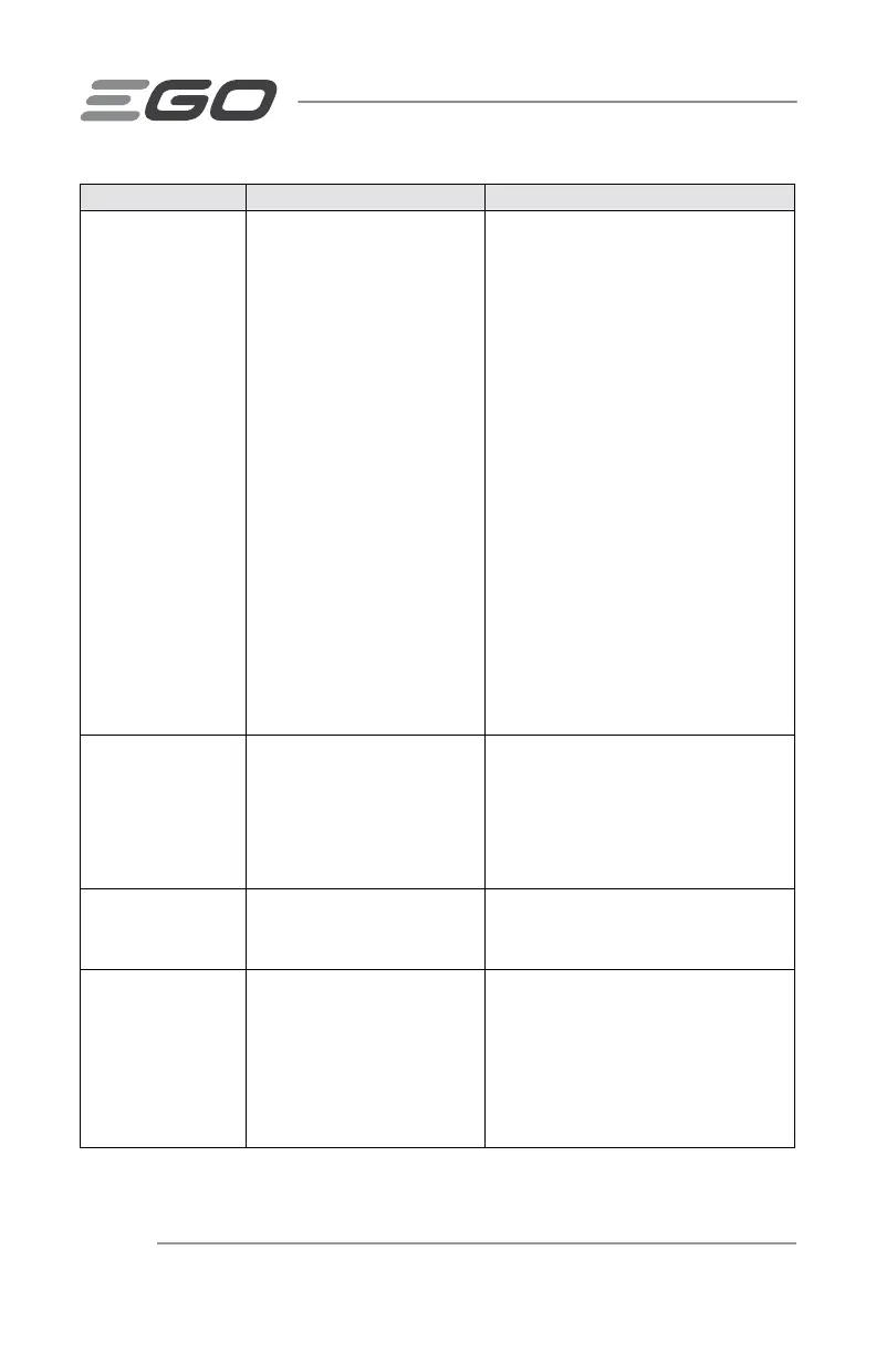 Page #98 background image