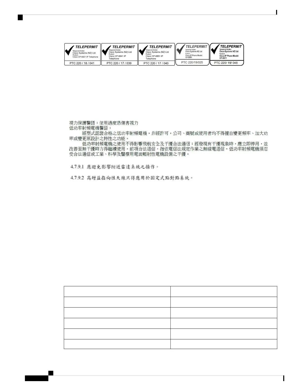Page #220 background image