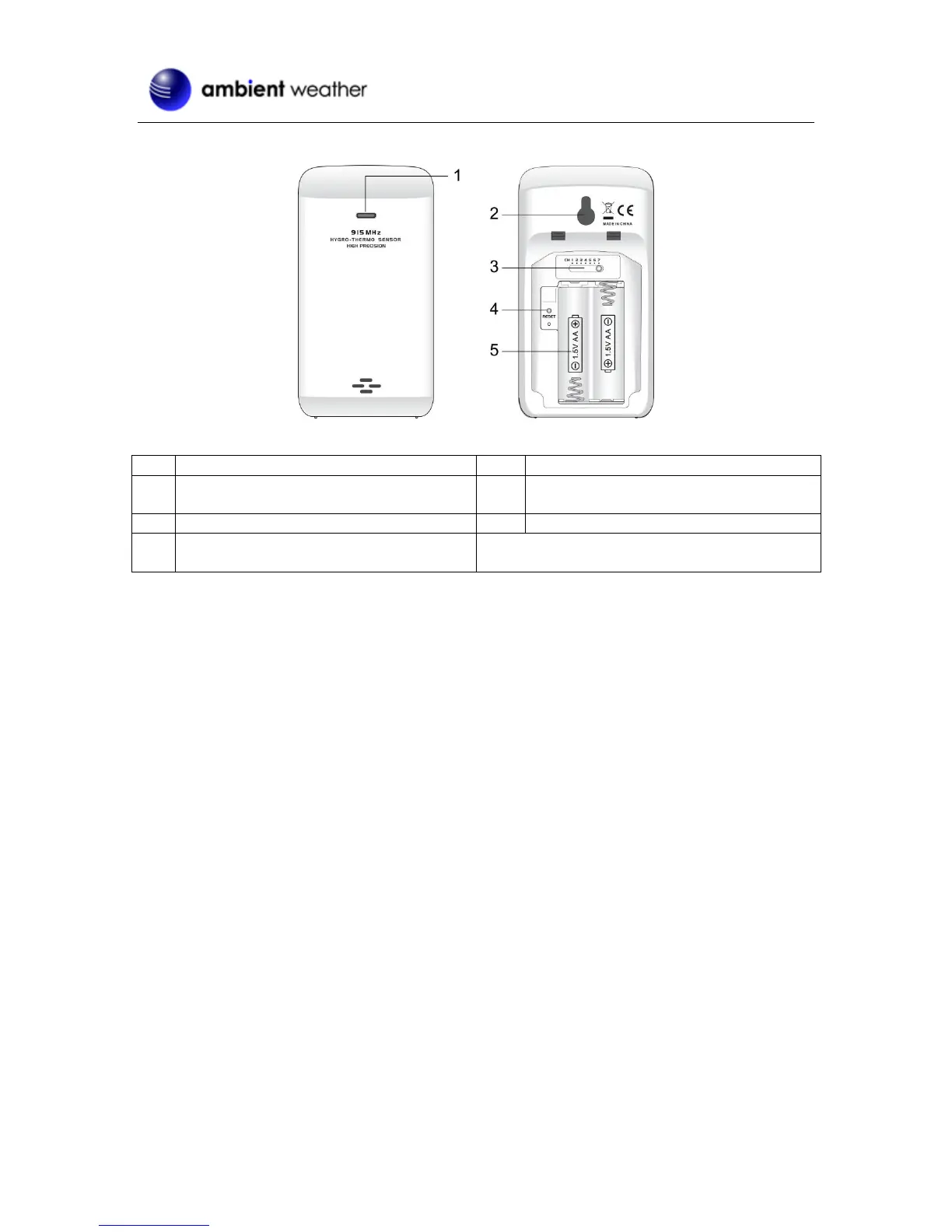 Page #4 background image