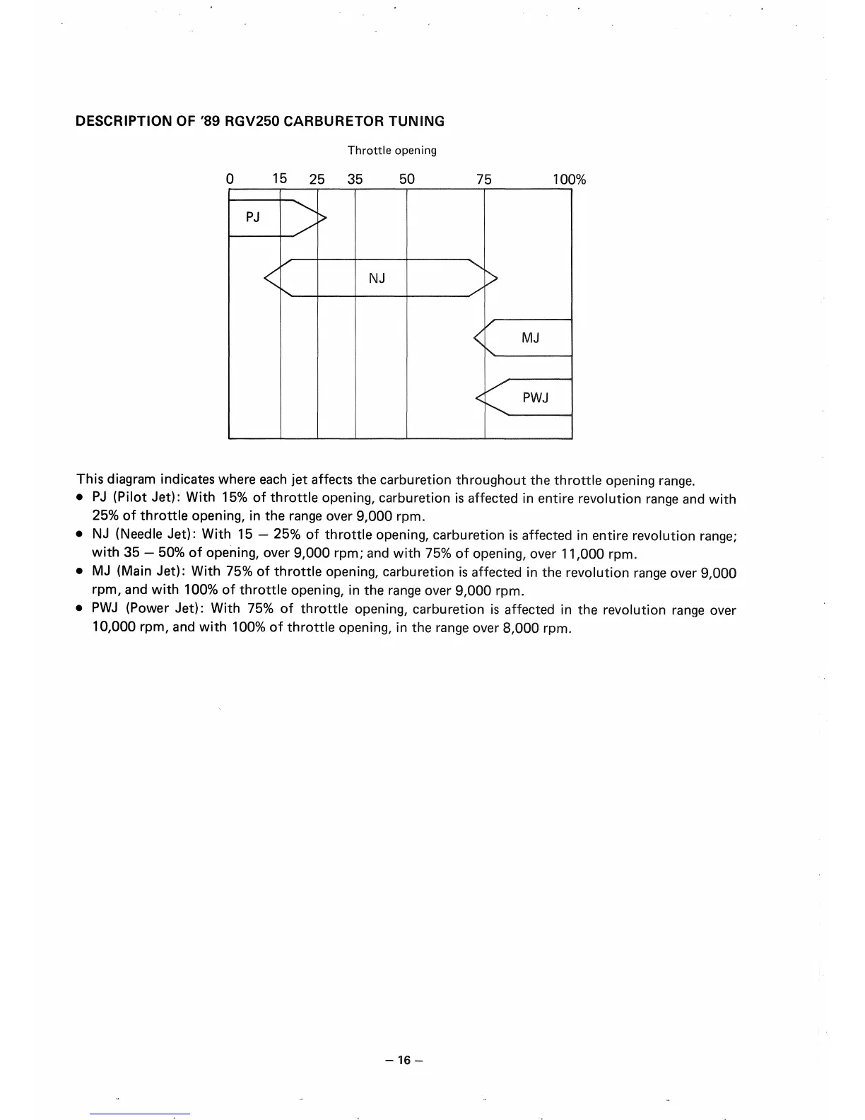 Page #19 background image