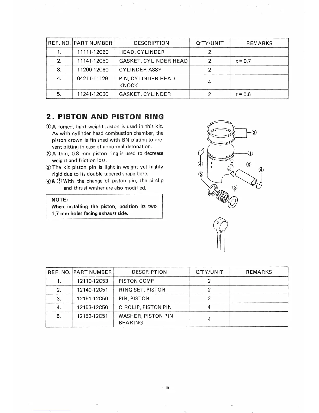 Page #8 background image