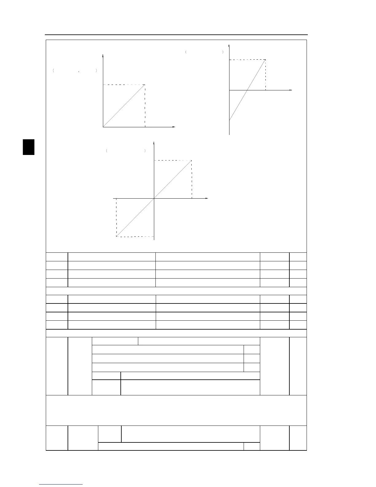 Page #76 background image