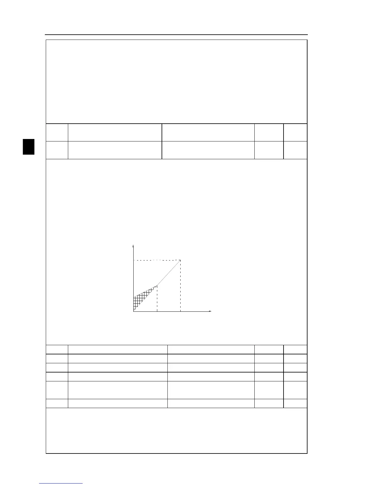 Page #86 background image
